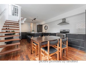 1 Bedroom apartment for rent in HAMILTON