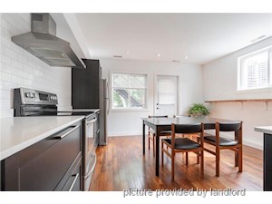 1 Bedroom apartment for rent in HAMILTON