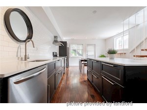 1 Bedroom apartment for rent in HAMILTON