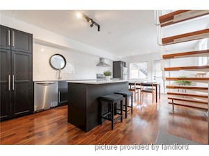 1 Bedroom apartment for rent in HAMILTON