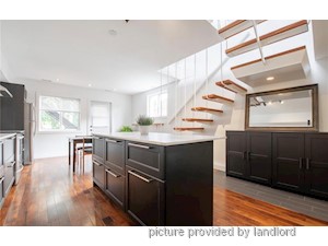 1 Bedroom apartment for rent in HAMILTON