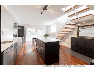 1 Bedroom apartment for rent in HAMILTON