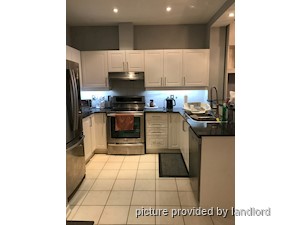 1 Bedroom apartment for rent in TORONTO