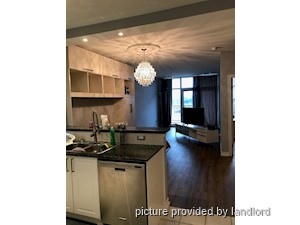 1 Bedroom apartment for rent in TORONTO