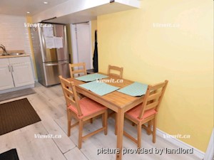 1 Bedroom apartment for rent in TORONTO