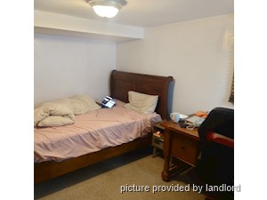 Room / Shared apartment for rent in TORONTO