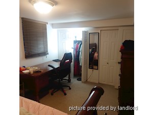 Room / Shared apartment for rent in TORONTO