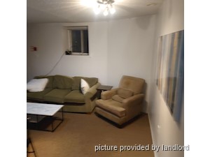 Room / Shared apartment for rent in TORONTO