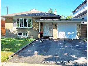 2 Bedroom apartment for rent in TORONTO