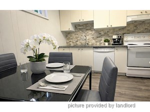 2 Bedroom apartment for rent in TORONTO
