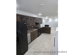 1 Bedroom apartment for rent in CALEDON