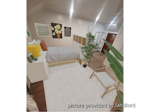 1 Bedroom apartment for rent in TORONTO