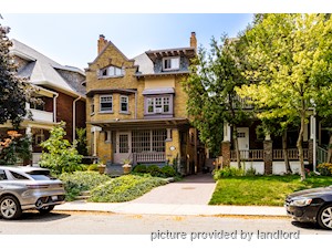 1 Bedroom apartment for rent in TORONTO