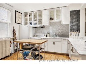 1 Bedroom apartment for rent in TORONTO