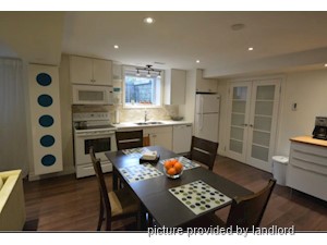 1 Bedroom apartment for rent in TORONTO
