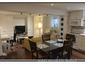 1 Bedroom apartment for rent in TORONTO