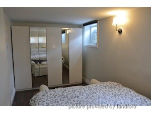 1 Bedroom apartment for rent in TORONTO