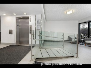 Bachelor apartment for rent in Toronto