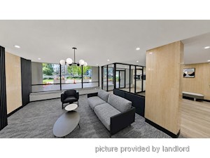 2 Bedroom apartment for rent in Toronto