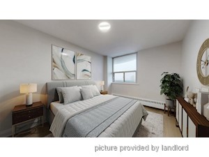 2 Bedroom apartment for rent in Toronto