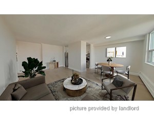 2 Bedroom apartment for rent in Toronto