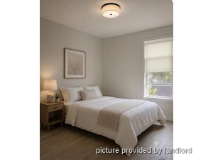 1 Bedroom apartment for rent in WINDSOR