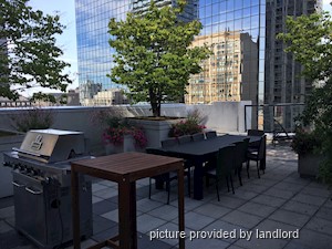 2 Bedroom apartment for rent in TORONTO