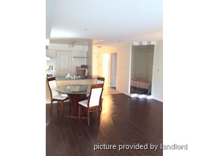 2 Bedroom apartment for rent in TORONTO