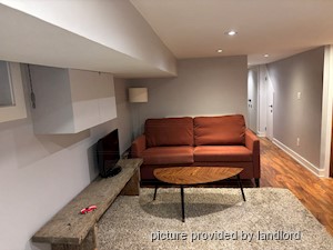 1 Bedroom apartment for rent in TORONTO