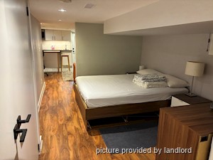 1 Bedroom apartment for rent in TORONTO