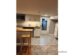 1 Bedroom apartment for rent in TORONTO