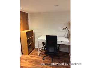 1 Bedroom apartment for rent in TORONTO