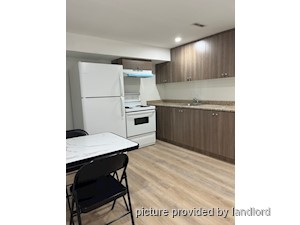 1 Bedroom apartment for rent in TORONTO