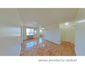 1 Bedroom apartment for rent in Scarborough