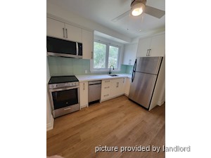 2 Bedroom apartment for rent in TORONTO
