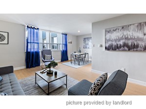 1 Bedroom apartment for rent in North York