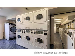 1 Bedroom apartment for rent in North York