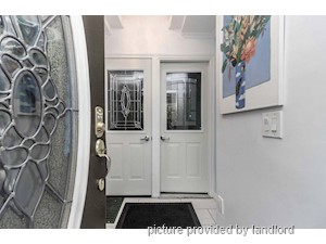 Room / Shared apartment for rent in TORONTO