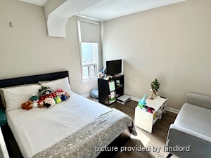 Room / Shared apartment for rent in TORONTO