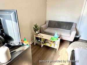 Room / Shared apartment for rent in TORONTO