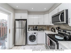 Room / Shared apartment for rent in TORONTO