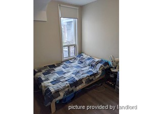Room / Shared apartment for rent in TORONTO