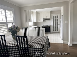 Room / Shared apartment for rent in TORONTO