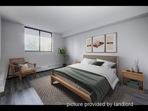 2 Bedroom apartment for rent in Toronto