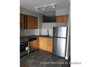 1 Bedroom apartment for rent in TORONTO