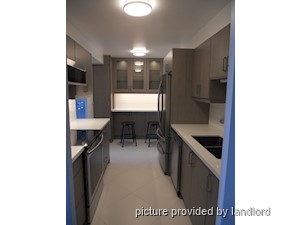 3+ Bedroom apartment for rent in TORONTO