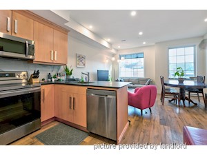 2 Bedroom apartment for rent in TORONTO