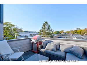 2 Bedroom apartment for rent in TORONTO
