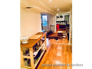 1 Bedroom apartment for rent in TORONTO