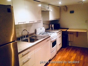 1 Bedroom apartment for rent in TORONTO